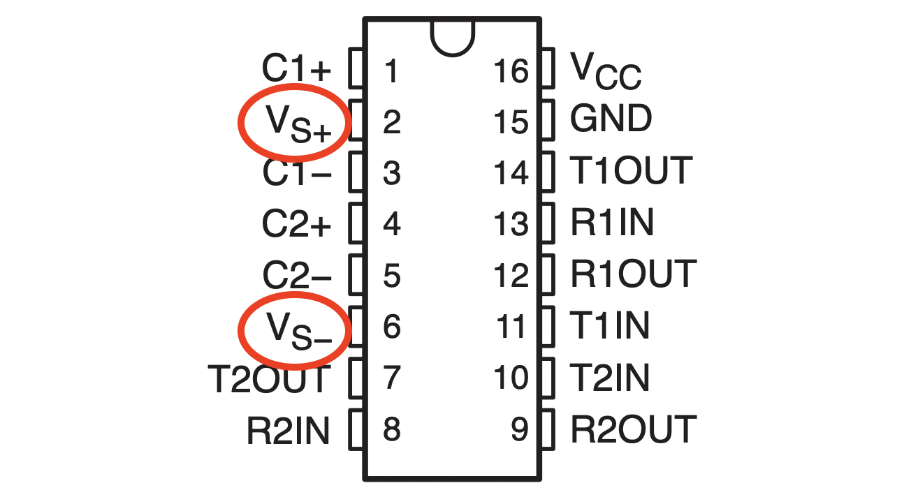 MAX232 pinout diagram.