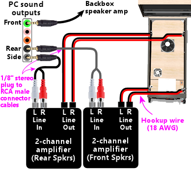 SSF wiring guide.