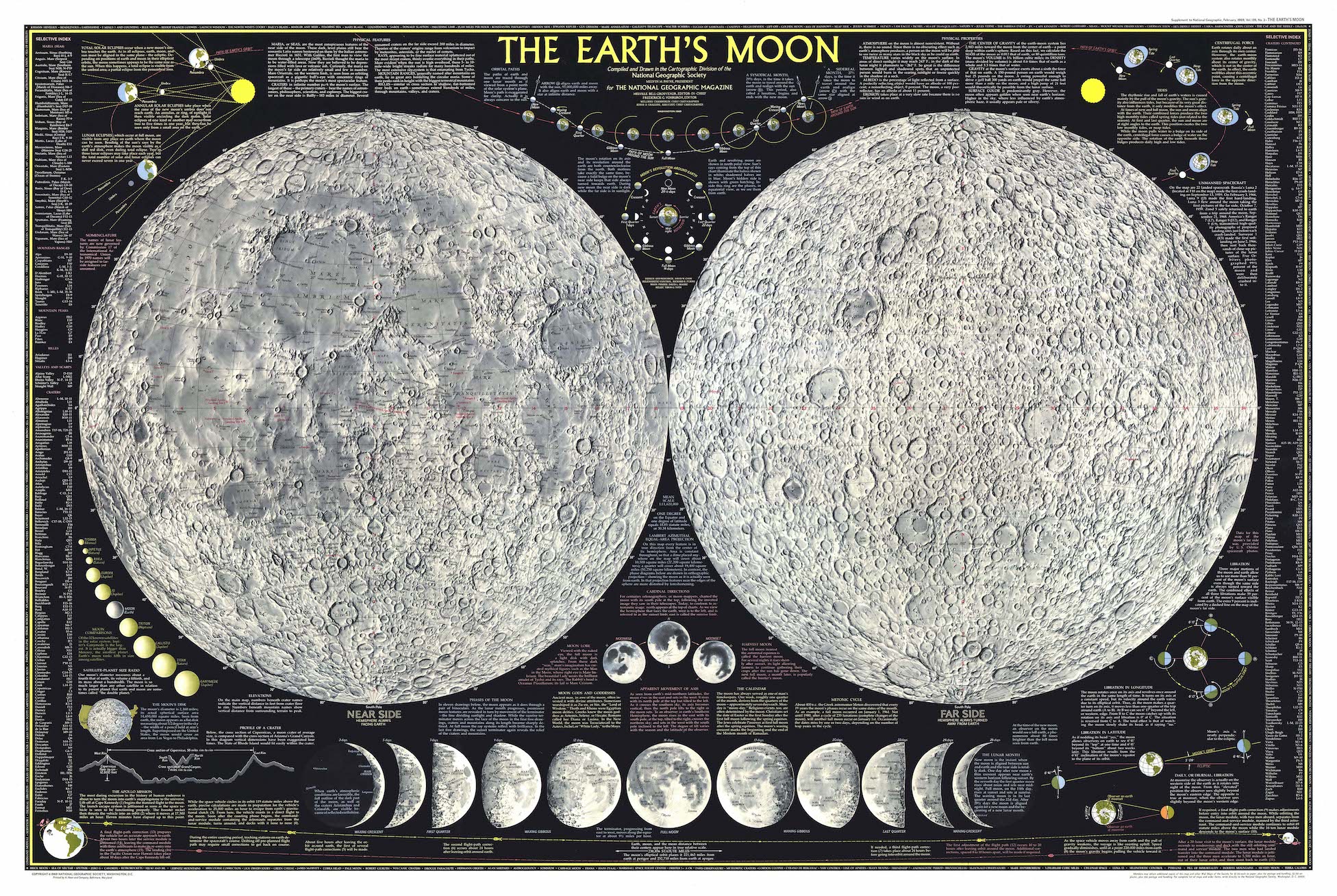 Fold-out Moon map from 1969 National Geographic.